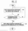 Fig. 12 - Display device for a vehicle and vehicle control system including the same