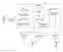 Fig. 01 - AUTOMATED USER INTERFACE DESIGN IMPROVEMENT