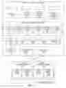 Fig. 02 - Smart audience picker