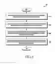 Fig. 04 - METHOD AND ELECTRONIC DEVICE FOR MANAGING OPERATIONS AND FUNCTIONALITY OF APPLICATIONS
