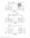 Fig. 17 - Data entry systems