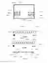 Fig. 24 - Data entry systems