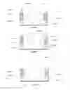 Fig. 30 - Data entry systems