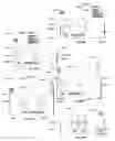 Fig. 44 - Data entry systems
