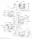 Fig. 49 - Data entry systems