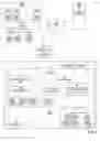 Fig. 02 - Virtual machine storage management queue