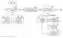 Fig. 01 - Non-writing device finalization of a write operation initiated by another device