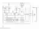Fig. 01 - Software control of state sets