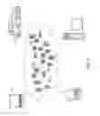 Fig. 04 - Optimizing dual-layered compression in storage systems