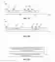 Fig. 07 - Optimizing dual-layered compression in storage systems