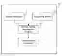 Fig. 01 - Managing program access to data storage resources