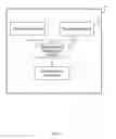 Fig. 02 - Managing program access to data storage resources