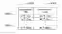 Fig. 01 - Time shift retransmission systems
