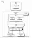 Fig. 01 - Transient compression layer