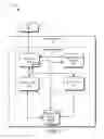 Fig. 08 - Transient compression layer