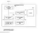 Fig. 01 - Determination of storage area pool into which to incorporate spare storage device