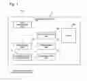 Fig. 02 - Determination of storage area pool into which to incorporate spare storage device
