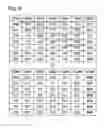 Fig. 07 - Determination of storage area pool into which to incorporate spare storage device