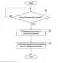 Fig. 01 - Image forming apparatus and firmware updating method of the same