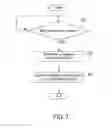 Fig. 04 - Image forming apparatus and firmware updating method of the same