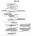Fig. 08 - Image forming apparatus for generating raster image data based on PDL data, using general purpose processor and raster image processor and image forming method