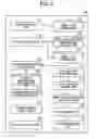 Fig. 05 - Management apparatus, information processing system, and non-transitory recording medium