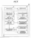 Fig. 06 - Management apparatus, information processing system, and non-transitory recording medium