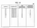 Fig. 11 - Management apparatus, information processing system, and non-transitory recording medium