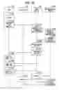 Fig. 14 - Management apparatus, information processing system, and non-transitory recording medium