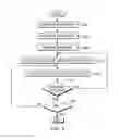 Fig. 04 - Perspective-based dynamic audio volume adjustment