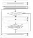 Fig. 01 - Methods, systems and media for controlling audio output