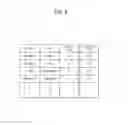 Fig. 09 - Electronic apparatus, control method of the same, and recording media