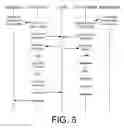Fig. 07 - Device selection for providing a response