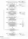 Fig. 14 - Computer implemented identification of genetic similarity