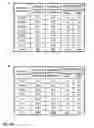 Fig. 30 - Computer implemented identification of genetic similarity