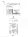 Fig. 02 - Cognitive screen sharing with contextual awareness
