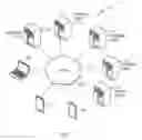 Fig. 02 - Virtual service interface