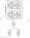 Fig. 02 - Method and system for managing user density at host server in virtual desktop infrastructure