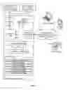 Fig. 07 - Method and system for managing user density at host server in virtual desktop infrastructure