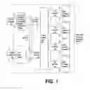 Fig. 02 - Application load adaptive multi-stage parallel data processing architecture