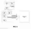 Fig. 07 - Application load adaptive multi-stage parallel data processing architecture