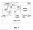 Fig. 08 - Application load adaptive multi-stage parallel data processing architecture