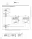 Fig. 02 - Information processing apparatus and non-transitory computer readable medium