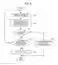 Fig. 07 - Information processing apparatus and non-transitory computer readable medium