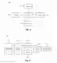 Fig. 06 - System and method for fair resource allocation