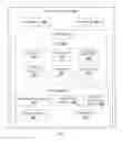 Fig. 03 - Method and system for resolving one or more errors in an enterprise storage system