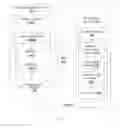 Fig. 06 - Method and system for resolving one or more errors in an enterprise storage system