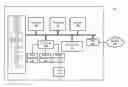 Fig. 01 - System and method for debugging software in an information handling system
