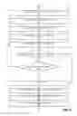 Fig. 07 - System and method for debugging software in an information handling system