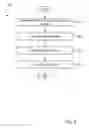 Fig. 05 - Temporary breakpoints during debug process